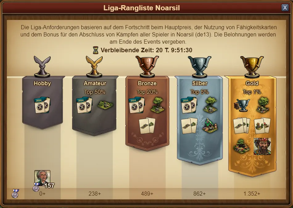 Liga-Ansicht